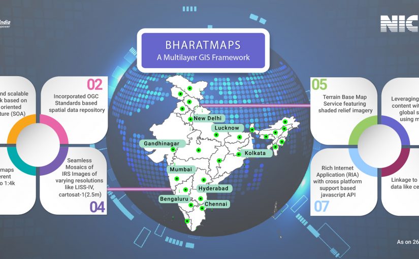 Bharat Maps- A Multi-layer GIS Platform