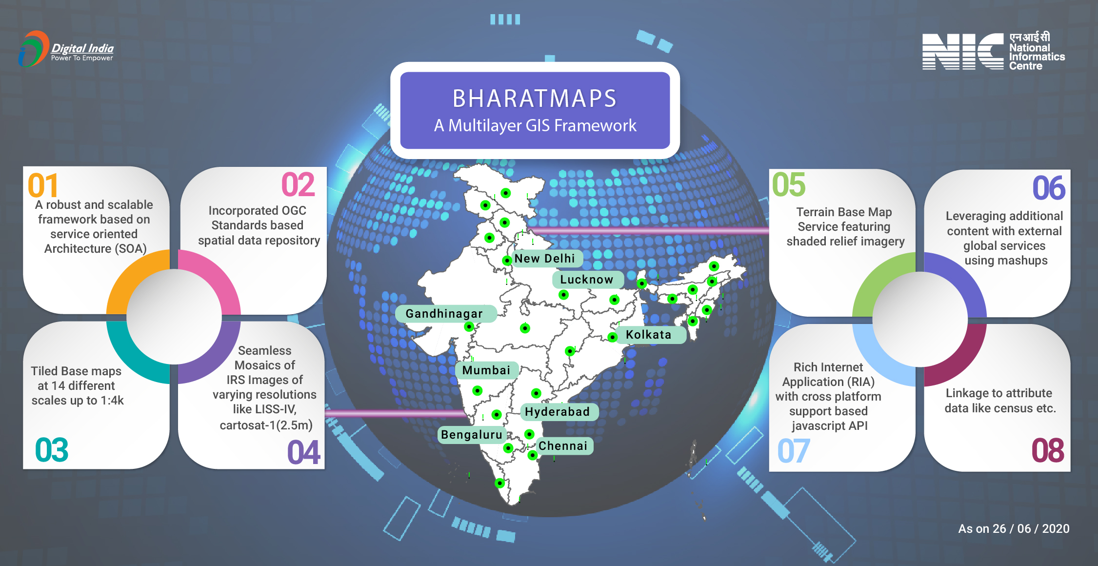 भारत मैप्स- एक मल्टी-लेयर जीआईएस प्लेटफॉर्म