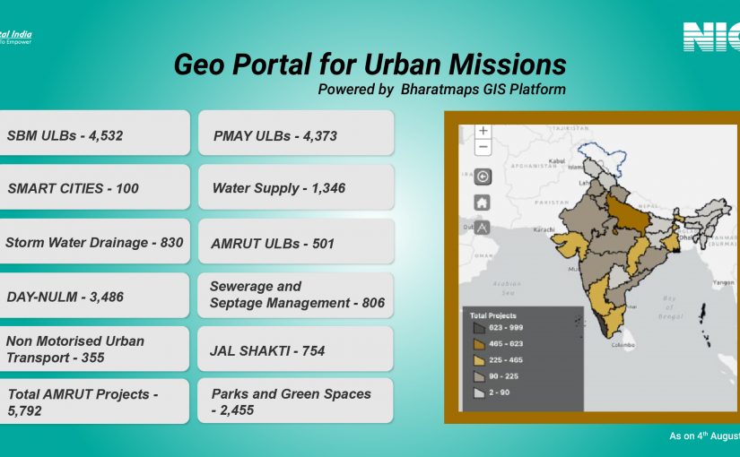 Geo Portal for Urban Missions