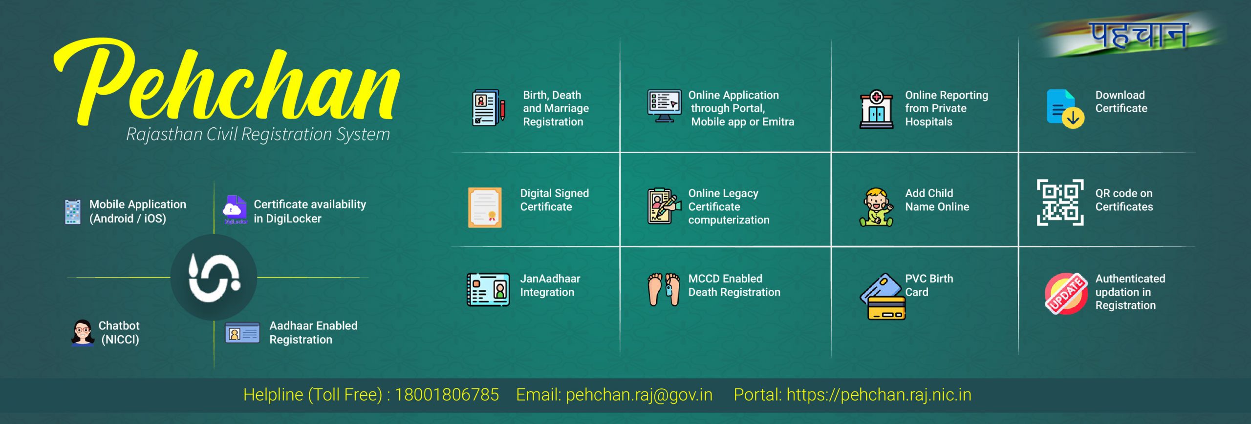 Image of पहचान, राजस्थान में नागरिक पंजीकरण के लिए एकीकृत पोर्टल