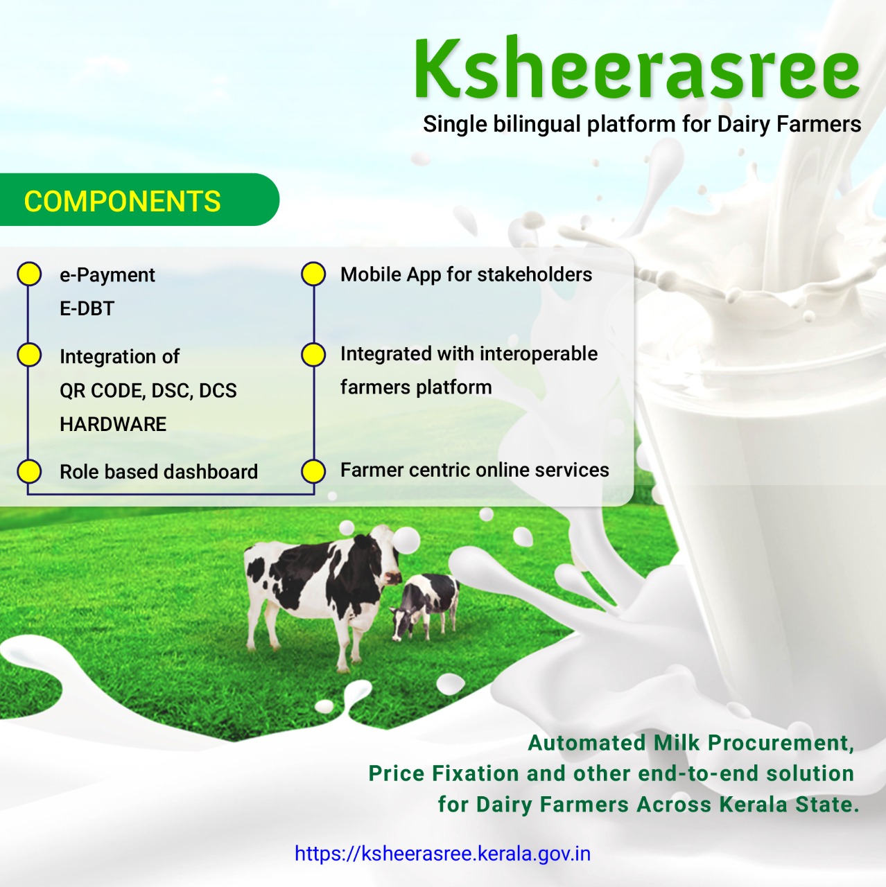 Image of Ksheerasree – a unified web-enabled application developed by NIC, provides end-to-end solutions to the Dairy Cooperative Societies, Dairy Farmers, Dairy Development Department, Milma, and other known stakeholders across Kerala State.